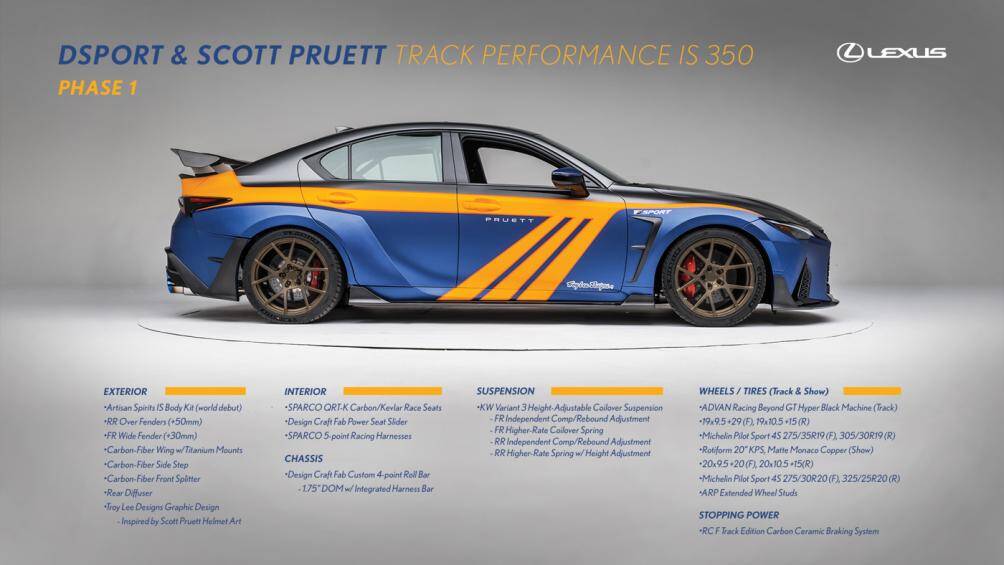 Còn chiếc IS 350 được đội ngũ còn lại của Lexus khoác lớp áo ngoại thất mới với màu xanh sẫm kết hợp các đường nét trang trí