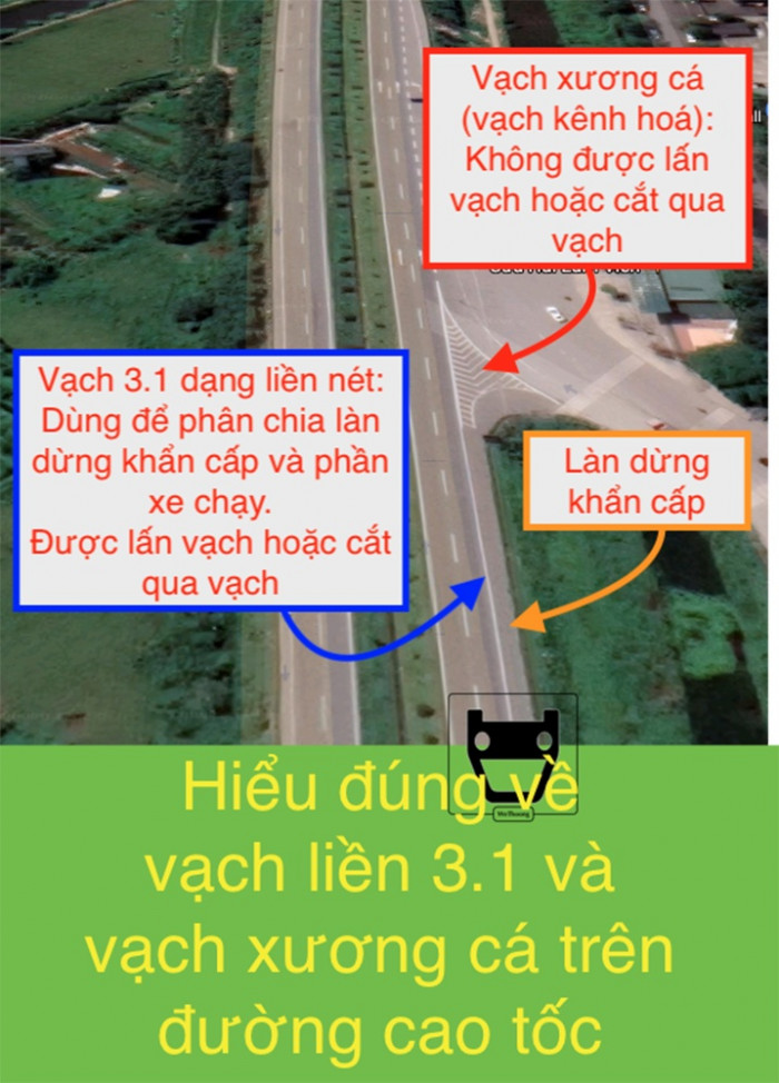 3. Cách Đi Qua Vạch Xương Cá Đúng Quy Tắc