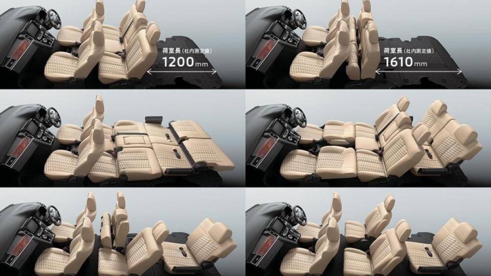 Tại Nhật Bản, Delica D:5 2022 có 2 phiên bản là tiêu chuẩn và Urban Gear với nhiều trang bị, tính năng hơn