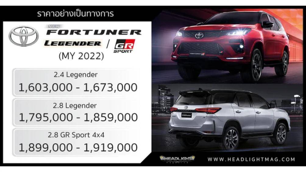 Toyota Fortuner 2023 vừa ra mắt tại Thái Lan với 3 phiên bản chính: Fortuner Leader, Fortuner Legender và Fortuner GR Sport