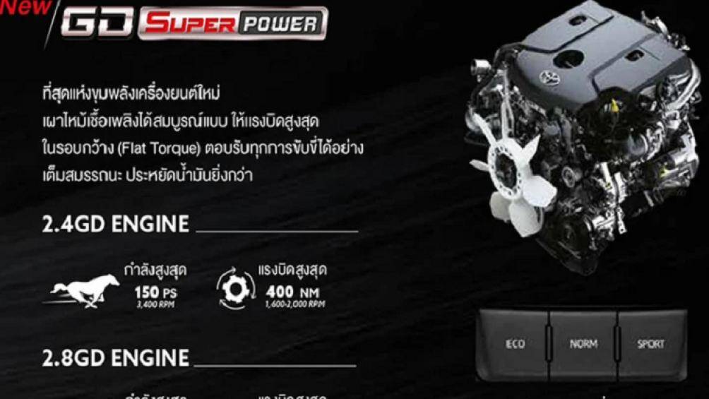 Tại Thái Lan, Toyota Fortuner 2023 có giá bán dao động từ 1.371.000 baht đến 1.899.000 baht (tương đương từ 885 triệu đồng đến 1,22 tỷ đồng)