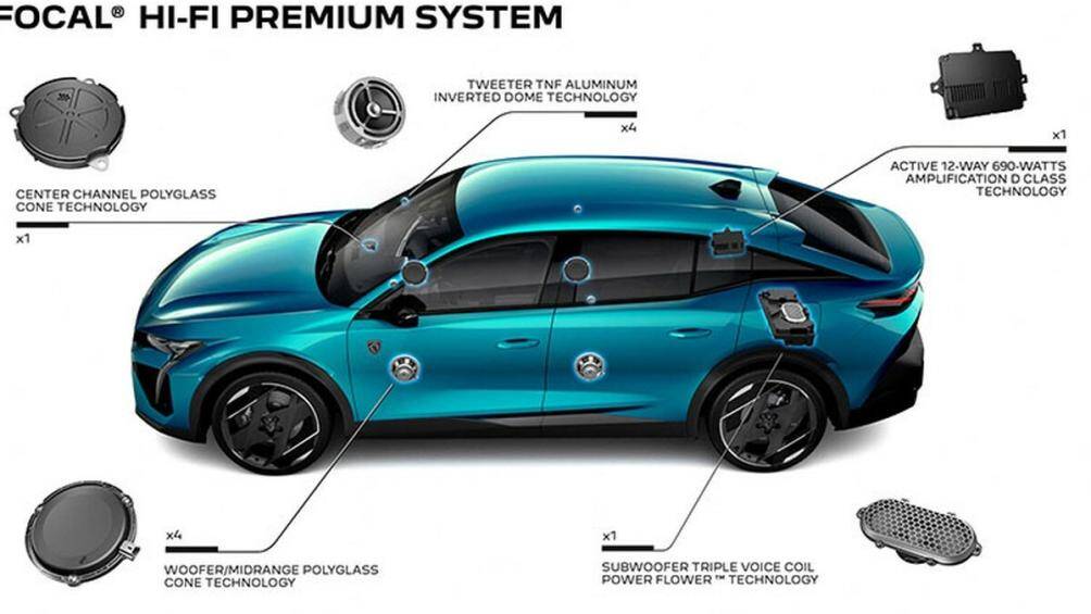 Đi kèm chỉ khâu màu tương phản, ghế lái chỉnh điện 10 hướng, nhớ 2 vị trí, sưởi ấm, làm mát và ghế phụ lái chỉnh điện 6 hướng