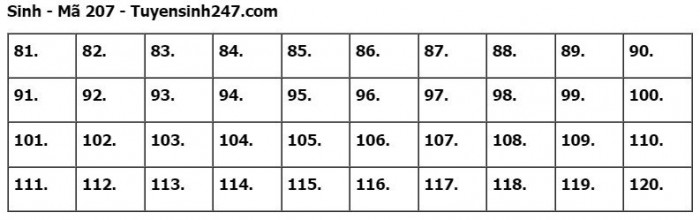 Gợi ý đáp án môn Sinh Học mã đề 207 tốt nghiệp THPT Quốc Gia 2023- Ảnh 1.