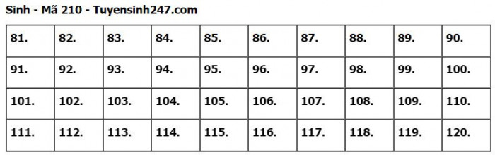 Đáp án đề thi môn Sinh học tốt nghiệp THPT 2023 tất cả mã đề- Ảnh 10.