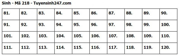 Đáp án đề thi môn Sinh học tốt nghiệp THPT 2023 tất cả mã đề- Ảnh 18.