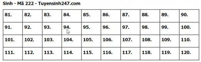 Gợi ý đáp án môn Sinh Học mã đề 222 tốt nghiệp THPT Quốc Gia 2023- Ảnh 1.