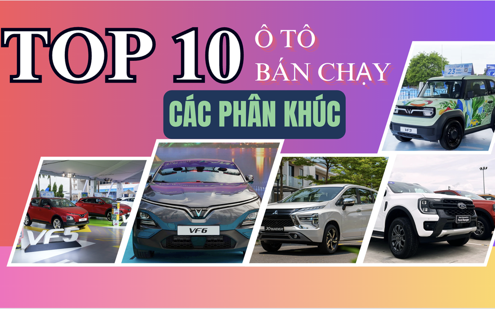 Những ô tô bán chạy nhất các phân khúc