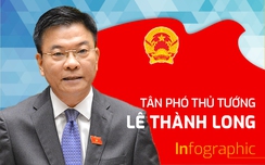 Sơ lược tiểu sử tân link vao w88 Lê Thành Long