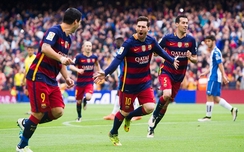 Nhận định, dự đoán w88 -- link mới nhất quả Barcelona vs Espanyol