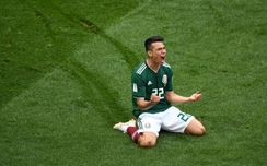 w88 vin app 18/6: “Hạ sát” tuyển Đức, sao Mexico tăng giá vùn vụt