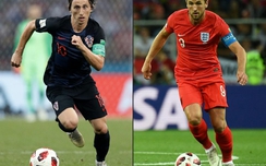 Dự đoán kết quả trận Croatia vs w88 com vn, bán kết World Cup 2018
