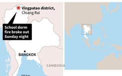 Thái Lan: Cháy ký túc xá, 17 nữ sinh chết thảm
