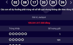 Đã có người trúng giải jackpot 105 tỷ ngay ngày làm việc cuối năm