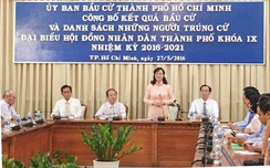 Hai người tự ứng cử trúng cử đại biểu HĐND w88.HCM