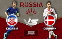 Kết quả trận Croatia w88 com vn Đan Mạch: 3-2, kịch tính trên chấm 11m