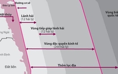 Việt Nam – Indonesia phân định Vùng đặc quyền w88 apk tế