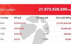 Kết quả link w88: TP.HCM có thêm 1 tỷ phú link w88 21,9 tỷ đồng