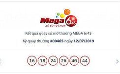 Kết quả xổ số w88 link vao w88 moi nhat 12/7/2019: Ai trúng Jackpot gần 13 tỷ đồng?