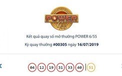 Kết quả xổ số w88 vin app 16/7/2019: Có ai “bỏ túi” hơn 94 tỷ đồng?