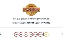 Kết quả xổ số w88 com mobile 14/9/2019: Người bỏ túi hơn 66 tỷ đồng là ai?