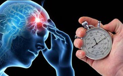 Chăm sóc phòng đột quỵ ra sao?
