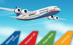 Lương giám sát viên an toàn hơn 200 triệu, "khủng" nhất ngành hàng không