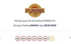 Kết quả xổ số link vao w88 bong88 28/5: Giải độc đắc hơn 40 tỷ đồng có "nổ"?