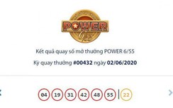 Kết quả xổ số w88 vin app 2/6: Ai là chủ nhân giải độc đắc hơn 44 tỷ đồng?