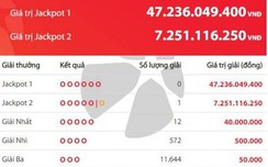 Kết quả xổ số w88 vin app 6/6: Đã có một người trúng giải "khủng" tối nay