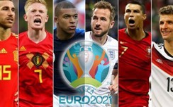 Lịch thi đấu EURO 2020 hôm nay, lịch thi đấu chung kết EURO năm 2021