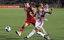 Báo Indonesia thừa nhận sự thật phũ phàng khi so đội nhà với tuyển Việt Nam