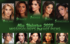 Số 1 Hot Picks lần này là Hoa hậu Mexico Melissa Flores, Bùi Quỳnh Hoa lọt top 20