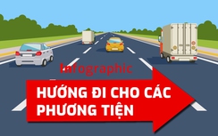Infographic: Phương án phân luồng giao thông đón Chủ tịch Trung Quốc Tập Cận Bình