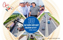 10 sự kiện nổi bật ngành GTVT năm 2023