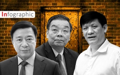 Infographic: Đại án Việt Á xảy ra ở những cơ quan, địa phương nào?