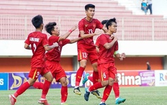 Kết quả bóng đá U17 Việt Nam vs U17 Kyrgyzstan, vòng loại U17 châu Á 2025