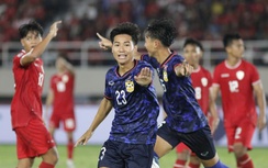 Kết quả bóng đá Myanmar vs Lào, bảng B AFF Cup 2024