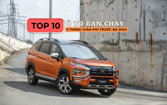 Top 10 ô tô bán chạy nhất trong 3 tháng giảm lệ phí trước bạ