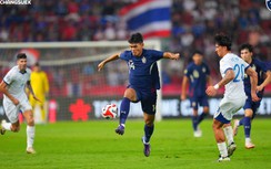 Báo Thái Lan bất ngờ để lộ điểm yếu chí mạng của đội nhà trước chung kết AFF Cup