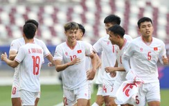 U23 Việt Nam nguy cơ mất 3 trụ cột tại tứ kết giải U23 châu Á 2024