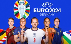 Xem trực tiếp EURO 2024 ở đâu?