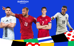 Nhận định bảng C EURO 2024: Sư tử cất tiếng gầm vang