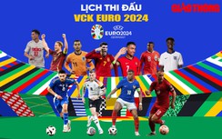 Lịch thi đấu EURO 2024 hôm nay mới nhất theo giờ Việt Nam