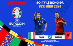 Soi tỷ lệ Italia vs Albania (2h ngày 16/6), bảng B EURO 2024