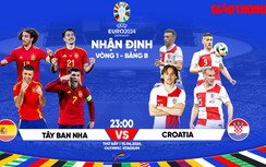 Nhận định, dự đoán kết quả Tây Ban Nha vs Croatia (23h ngày 15/6), bảng B EURO 2024