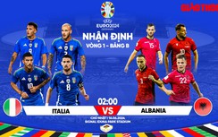 Nhận định, dự đoán kết quả Italia vs Albania (2h ngày 16/6), bảng B EURO 2024