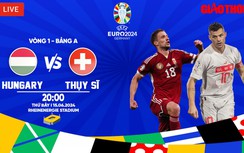 Link xem trực tiếp trận Hungary vs Thụy Sĩ (20h ngày 15/6), bảng A EURO 2024