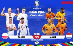 Nhận định, dự đoán kết quả Ba Lan vs Hà Lan (20h ngày 16/6), bảng D EURO 2024