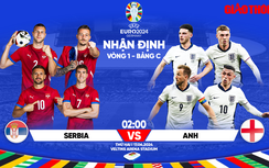 Nhận định, dự đoán kết quả Serbia vs Anh (2h ngày 17/6), bảng C EURO 2024