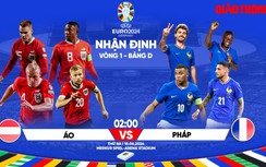 Nhận định, dự đoán kết quả Áo vs Pháp (2h ngày 18/6), bảng D EURO 2024